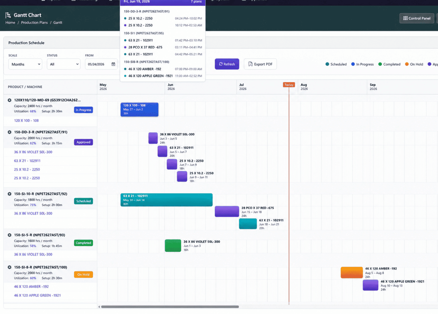 BOM based manufacturing production planning workflow